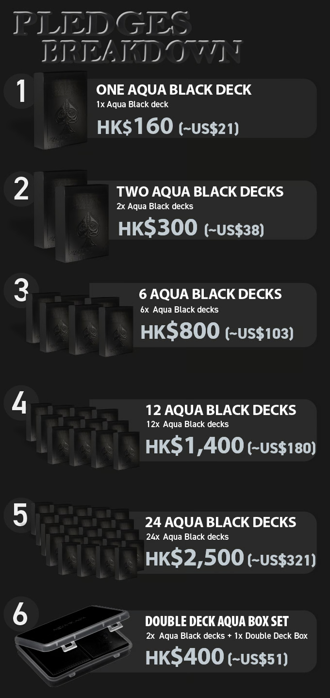 Aqua Black Invisible Playing Cards